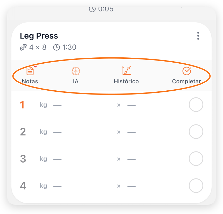 Card de exercício durante o treino com os atalhos Notas, IA, Histórico e Completar