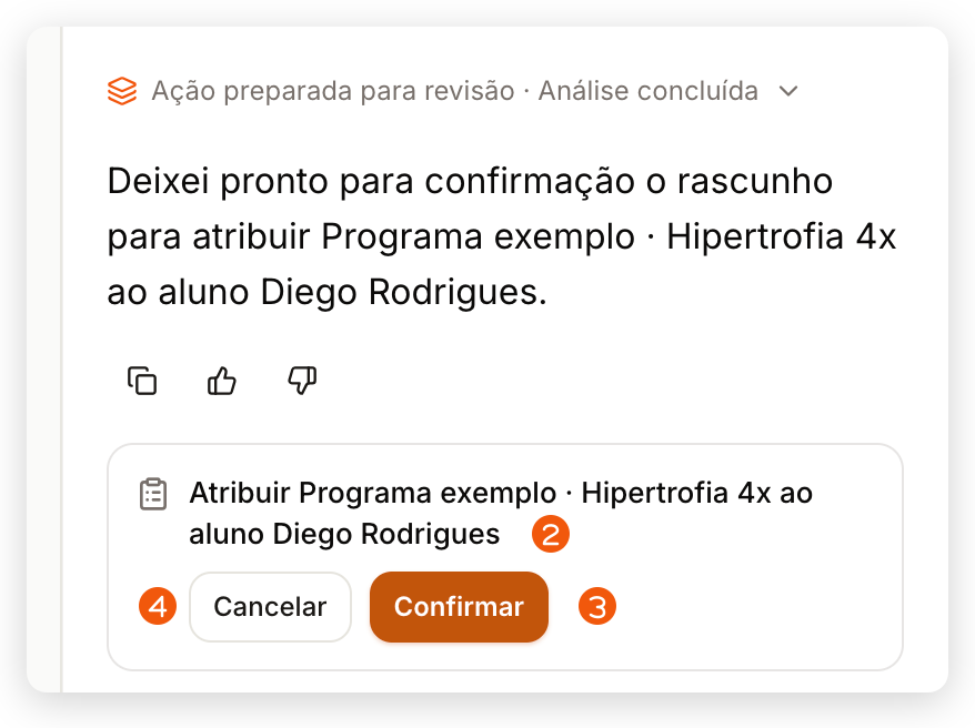 Card de ação proposta pelo Treinico no painel web com o resumo da atribuição e os botões Cancelar e Confirmar