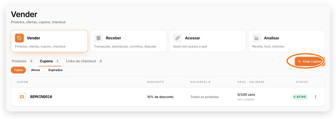 Lista de cupons com a ação Criar cupom destacada