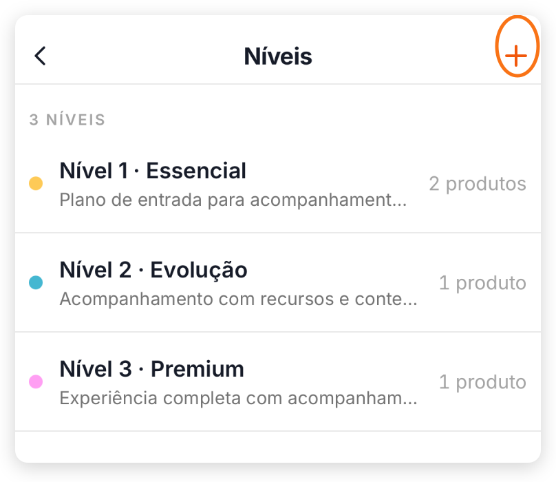 Lista de níveis organizada por ordem